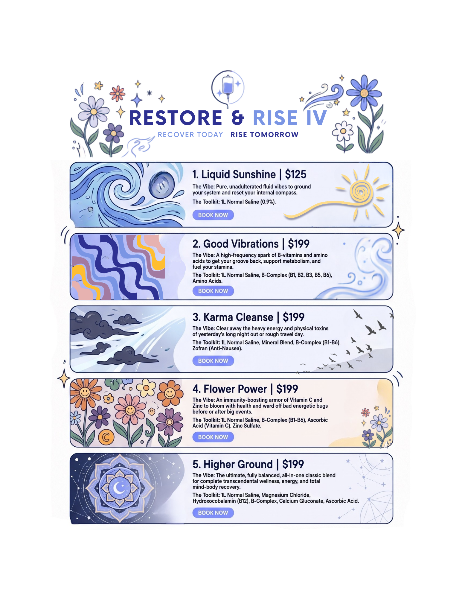 Restore & Rise IV — Recover Today, Rise Tomorrow